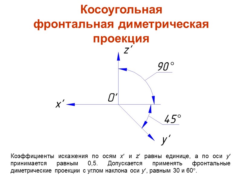 Коэффициенты искажения по осям x и z равны единице, а по оси y 